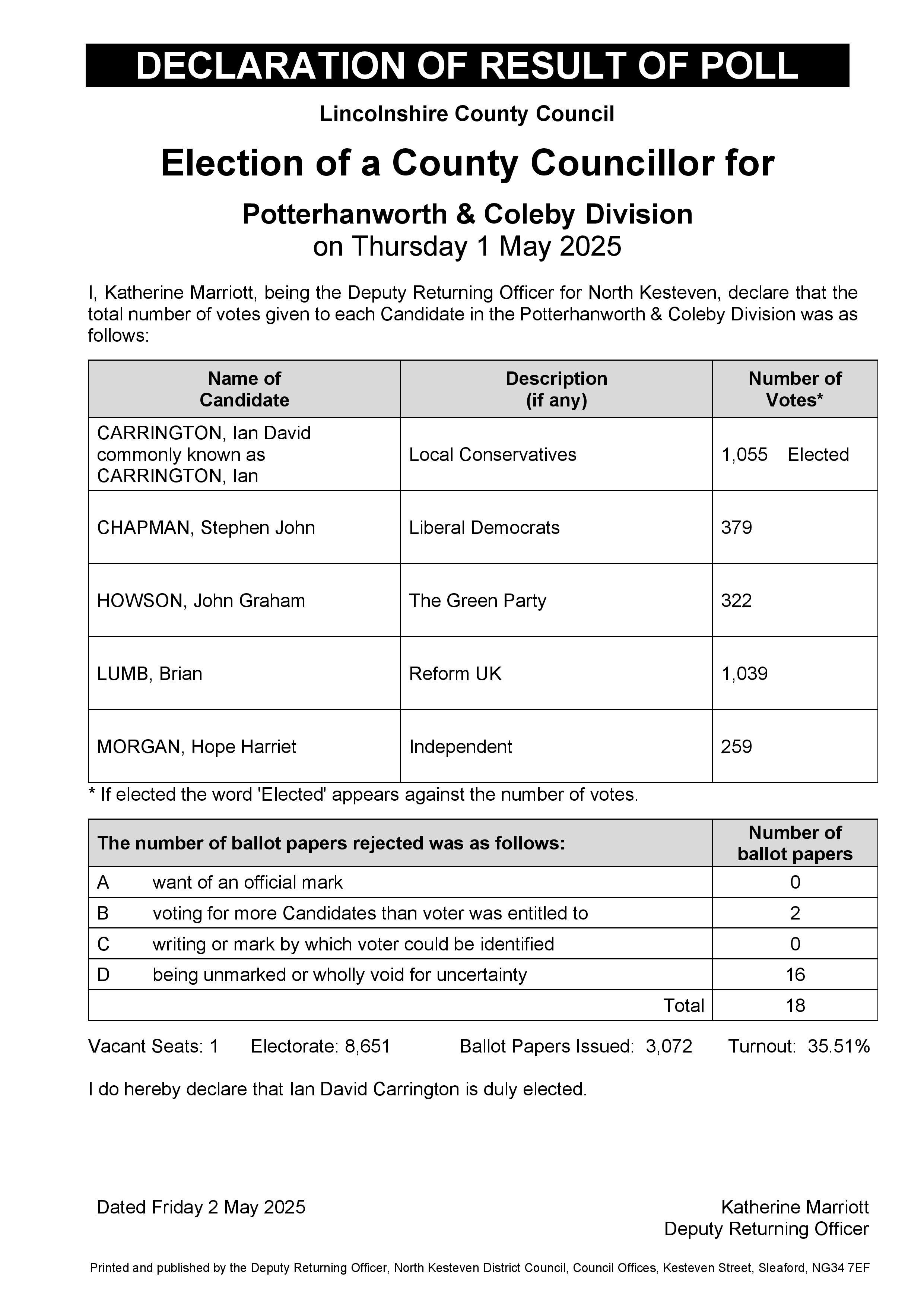 Declaration of results potterhanworth and coleby division