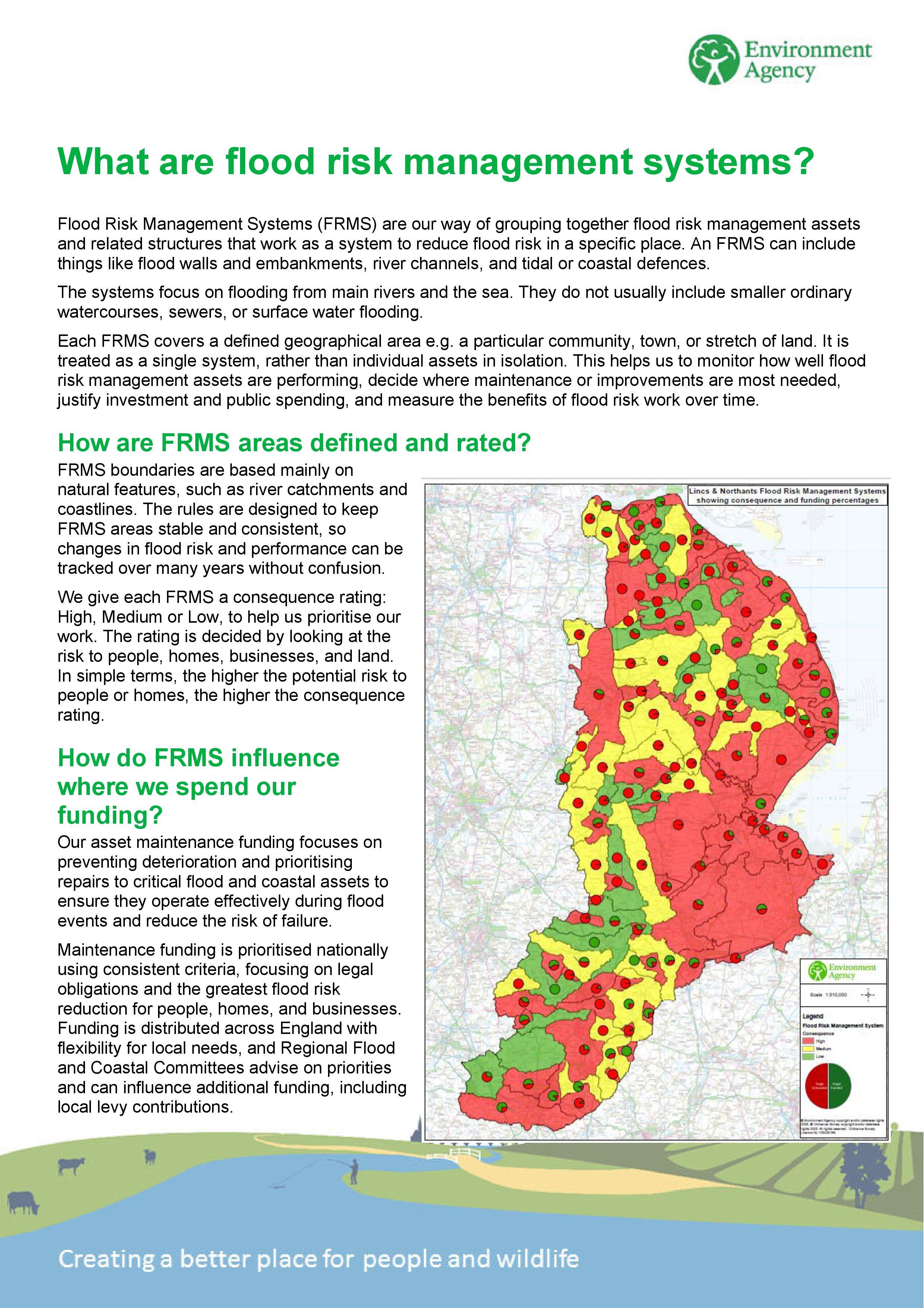 What, are, flood, risk, management, systems